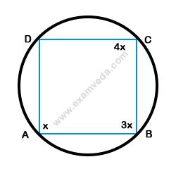 Ratio mcq solution image