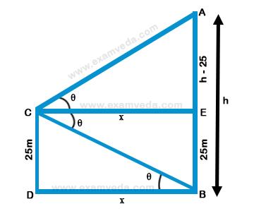Height and Distance mcq solution image