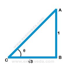 Height and Distance mcq solution image