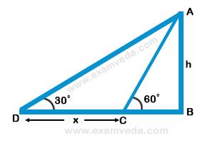 Height and Distance mcq solution image