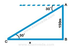 Height and Distance mcq solution image