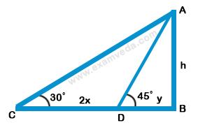 Height and Distance mcq solution image