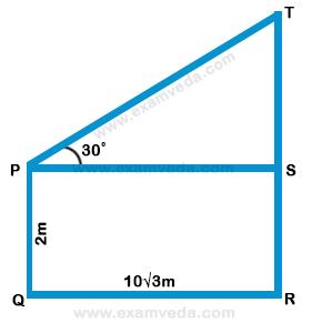 Height and Distance mcq solution image