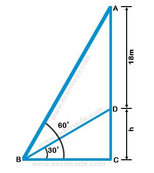 Height and Distance mcq solution image