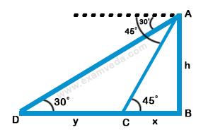 Height and Distance mcq solution image