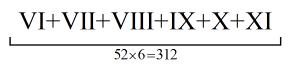 Average mcq solution image