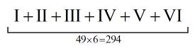 Average mcq solution image