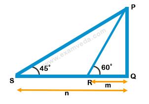 Height and Distance mcq solution image