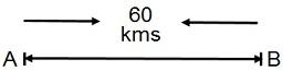 Speed Time and Distance mcq solution image