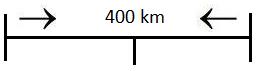 Speed Time and Distance mcq solution image