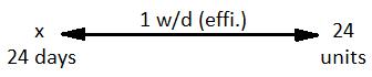 Time and Work mcq solution image