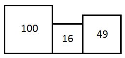 Area mcq question image