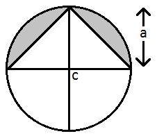 Area mcq question image