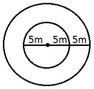 Area mcq solution image