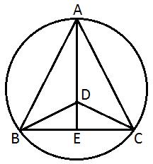 Area mcq question image