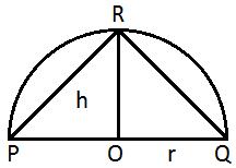 Volume and Surface Area mcq solution image