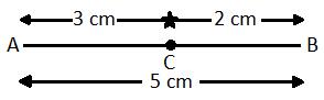 Percentage mcq solution image