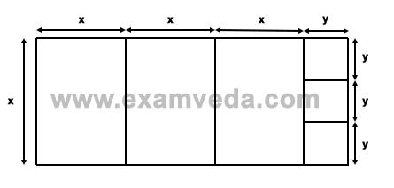 Area mcq solution image
