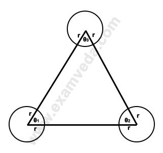 Area mcq solution image