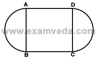 Area mcq question image Area mcq question image