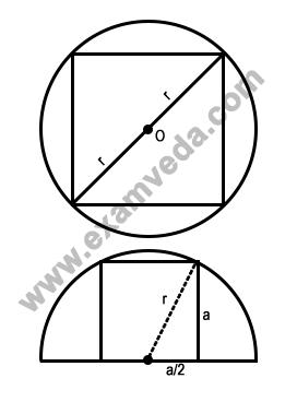Area mcq solution image