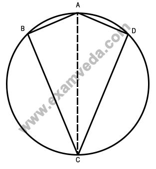 Area mcq solution image