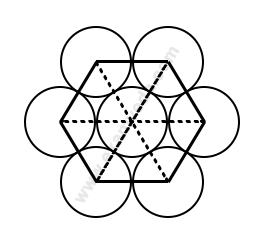 Area mcq solution image