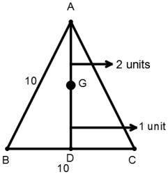 Triangles mcq solution image
