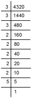 Simplification mcq solution image