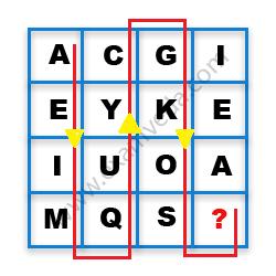 Missing Character Finding mcq solution image