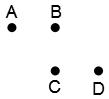Direction Sense Test mcq solution image