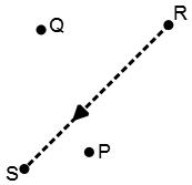 Direction Sense Test mcq solution image