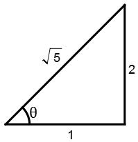 Trigonometry mcq solution image
