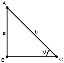 Trigonometry mcq solution image