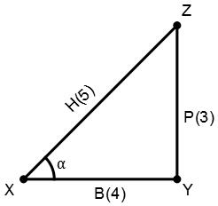 Trigonometry mcq solution image