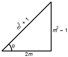 Trigonometry mcq solution image