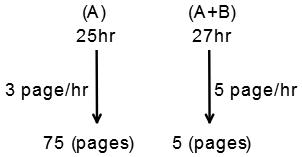 Time and Work mcq solution image
