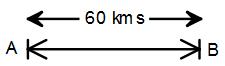 Speed Time and Distance mcq solution image
