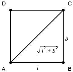 Area mcq solution image