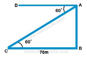 Height and Distance mcq solution image
