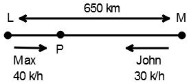 Speed Time and Distance mcq solution image