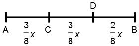 Speed Time and Distance mcq solution image