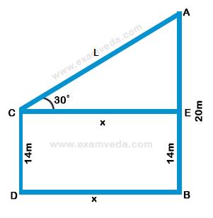 Height and Distance mcq solution image