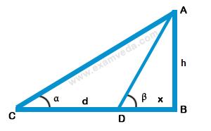 Height and Distance mcq solution image