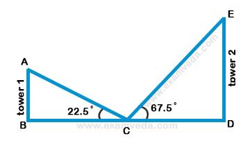 Height and Distance mcq solution image