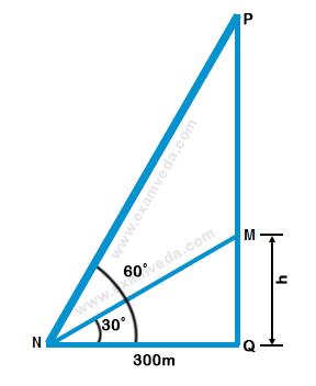 Height and Distance mcq solution image