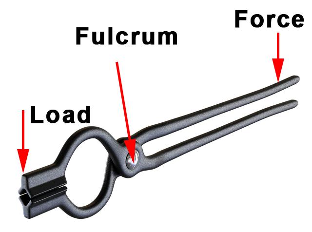 Engineering Mechanics mcq solution image