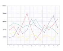 Chart-Q10-B.jpg