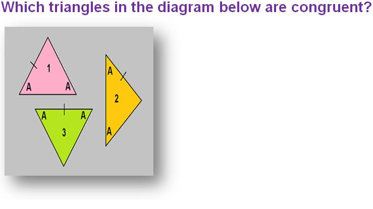 Congruence(F)-Q8.jpg