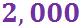 EstimationInArithmeticalCalculations(F)-Q7a2.jpg